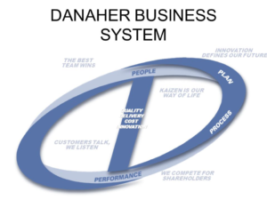 Danaher Business Systems